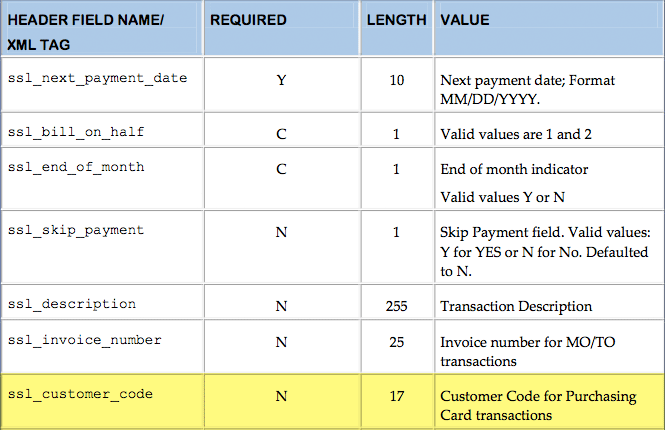 Elavon ssl_customer_code is NOT required